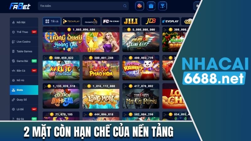 2 mặt còn hạn chế cần khắc phục của Fabet