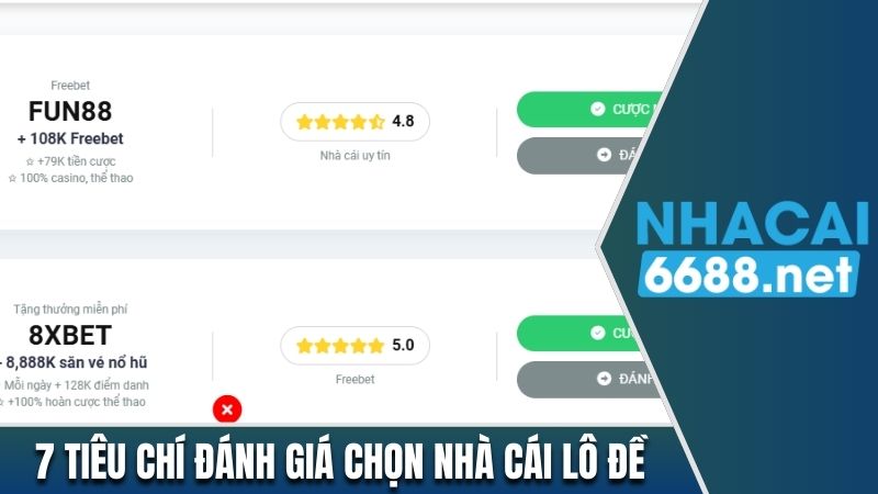 7 tiêu chí đánh giá chọn nhà cái lô đề 