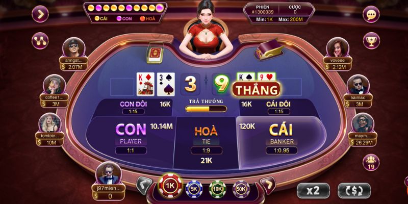 Giới thiệu về cổng game 68gamebai