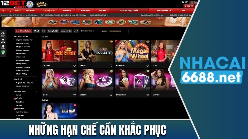 Một vài hạn chế cần khắc phục trong vấn đề dịch vụ  